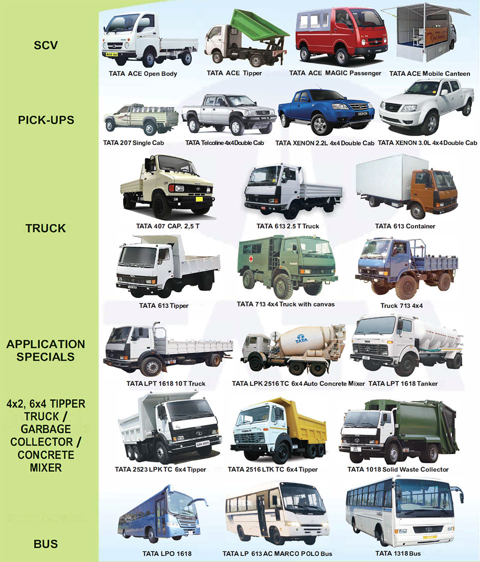 TATA Motors Automobile Dealer